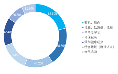 观光旅游+互联网智慧农业项目可行性研究报告