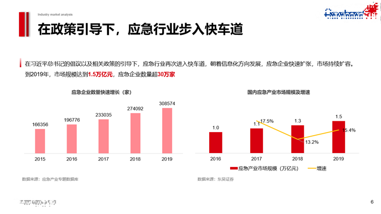 集团合作计划书