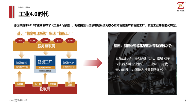 苏州线性机器人项目商业计划书