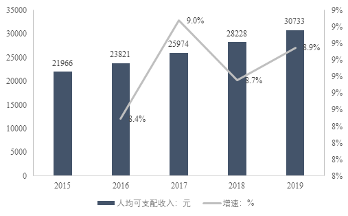 文旅综合素质拓展项目可行性研究报告