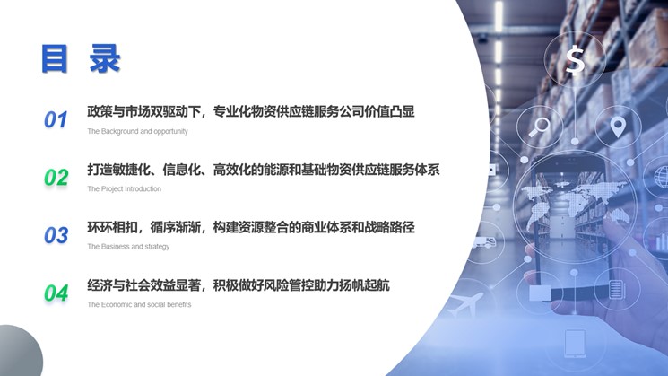 文山交投物资供应链服务有限公司商业计划