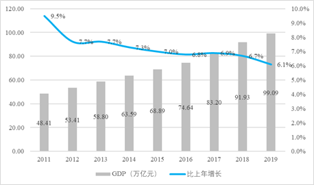 金融数学实践训练基地可行性研究报告