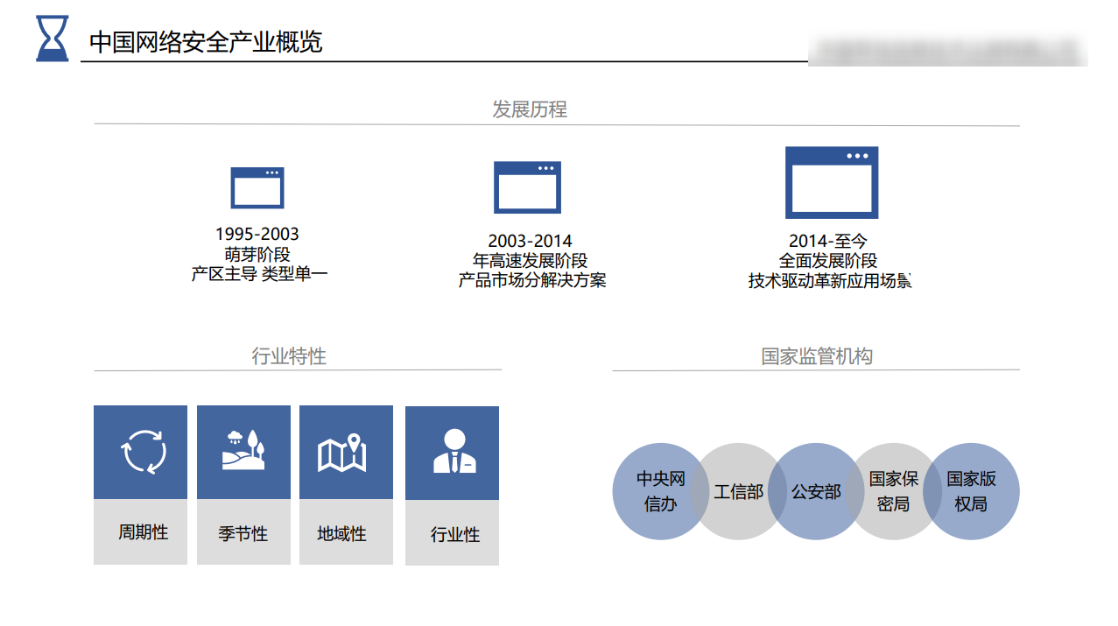 网络信息安全项目可行性研究报告