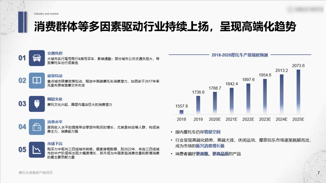 摩托车装备研产销项目商业计划书