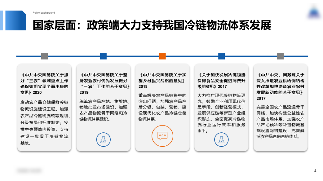 智汇物流园投资计划书可行性研究报告