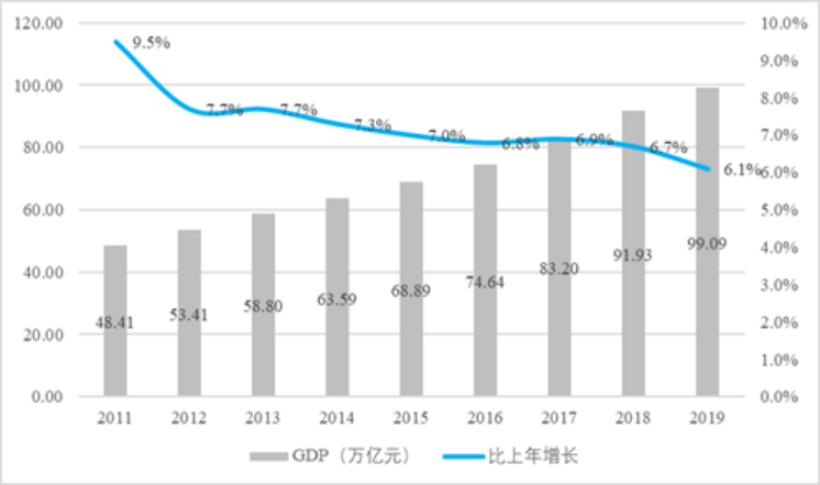 宁波慈溪市医用消毒柜年产项目可行性研究报告