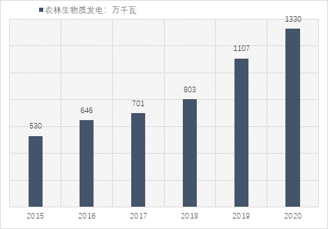 广西有限公司股权并购某有限公司项目可行性报告