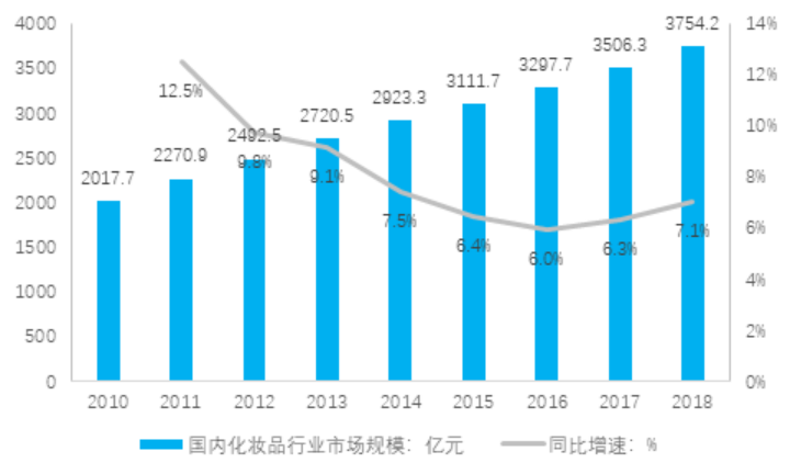 土元产业基地项目可行性研究报告