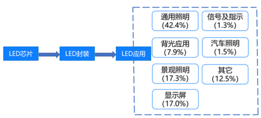 钢建环保科技项目可行性研究报告